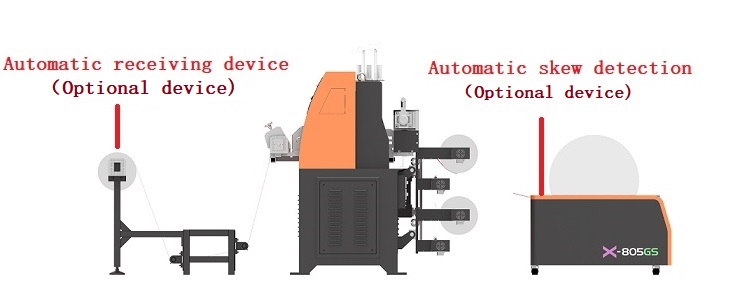 Ybd334- 正侧 面面 (英